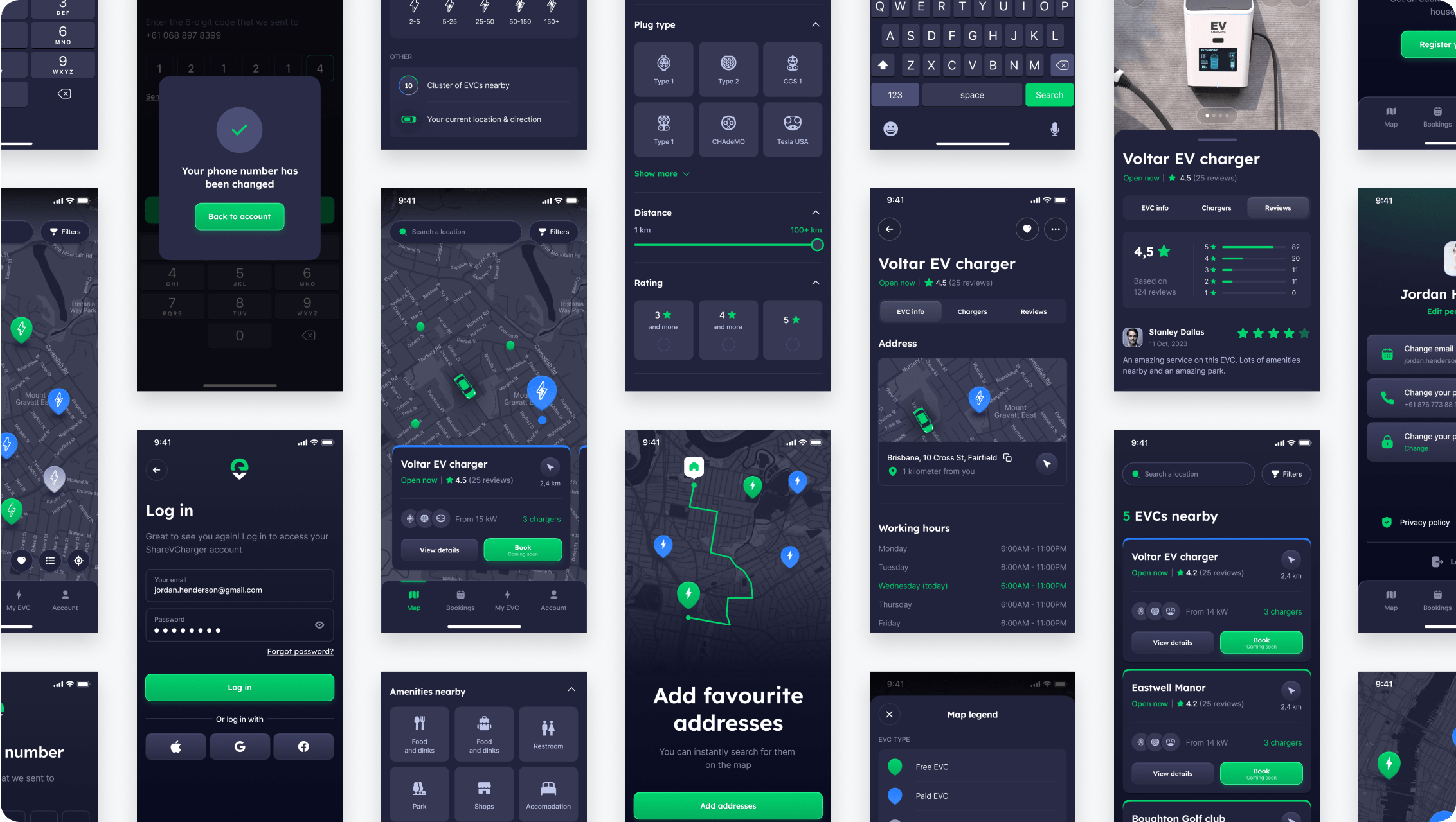 Project: Improving electric vehicle charging accessibility