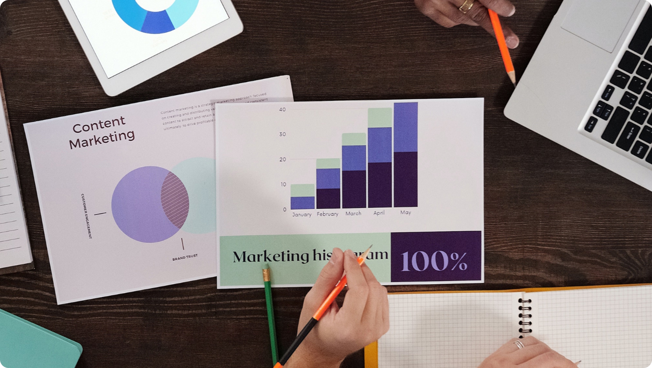 Marketing Strategy Services